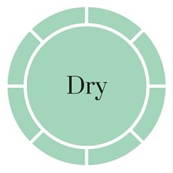 dry skin button